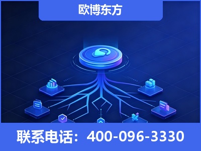 大兴安岭-全链豆包优化